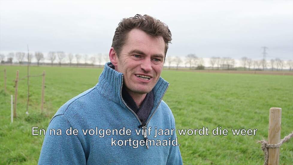 Inspraak Akkerbouwbedrijf BIO in de Polder