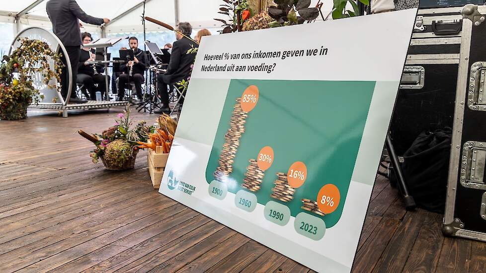 In het Paviljoen startte de dag met de officiële opening voor genodigden en belangstellenden. De insteek van het foodfestival; burgers en boeren verbinden en meer kennis delen over de productie en herkomst van het dagelijks eten. Veel organisaties zoals h